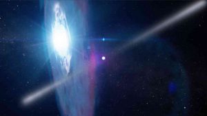 Price of Telescopes - Telescope Buying Guide