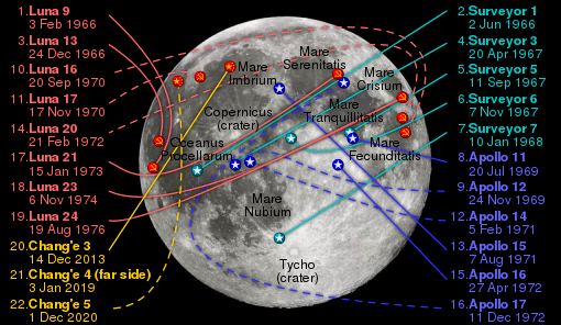 map of the locations of all successful soft landings on the near side of the Moon to date