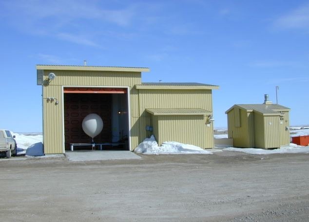A hydrogen weather balloon ready for launch
