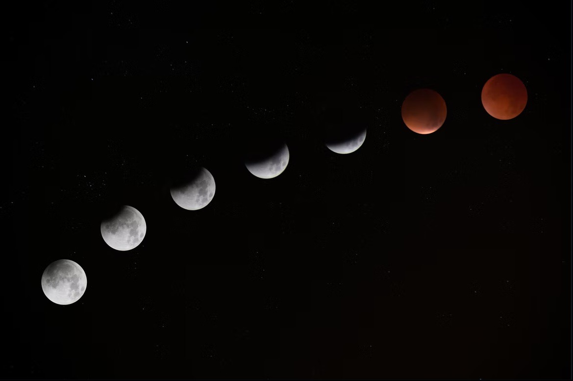 Moon Phases