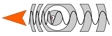 Doppler_effect-jpeg