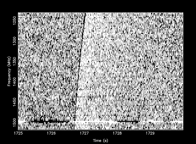 Lorimer Burst – Observation of the first detected fast radio burst as described by Lorimer in 2007