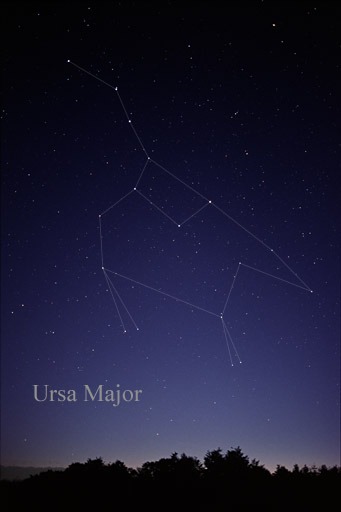 The Ursa Major Constellation
