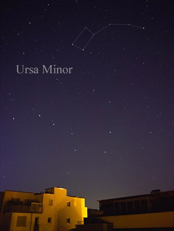 The Ursa Minor Constellation