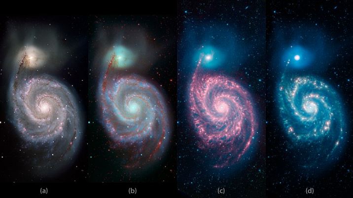 whirlpool galaxy observed in various lights