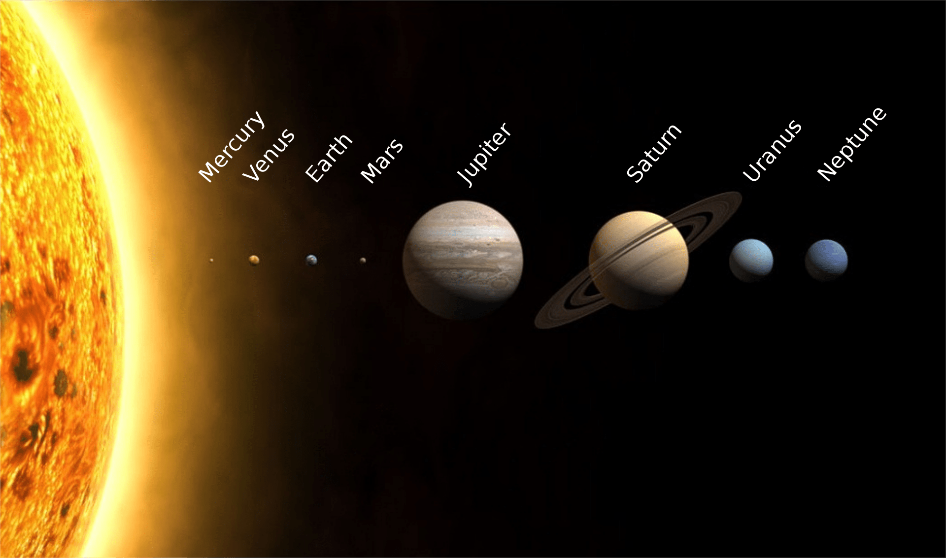 Sun and the 8 planets in the Solar System