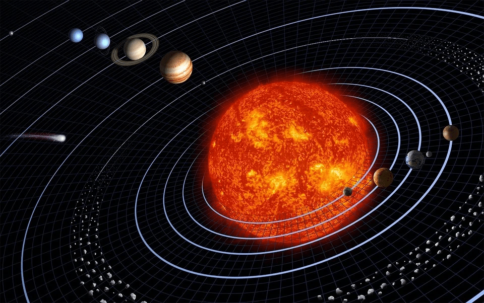 huge orange sun in the middle, eight planets orbiting the sun, several elliptical orbit