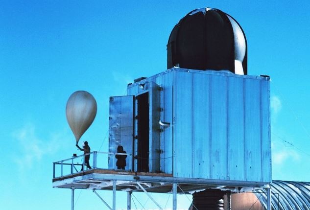What Information Does a Weather Balloon Capture