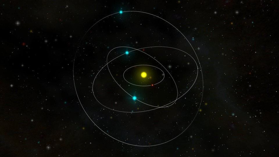 Orbit of comets and planets.